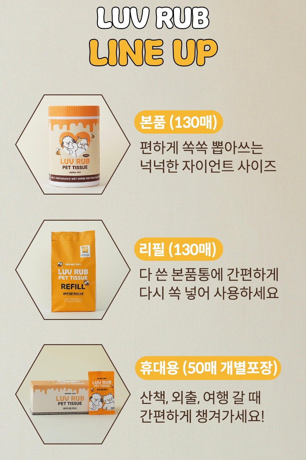 韩国SEVEN PET 蜂蜜养护配方宠物全身湿巾大桶装130抽(替换装可选） image 11