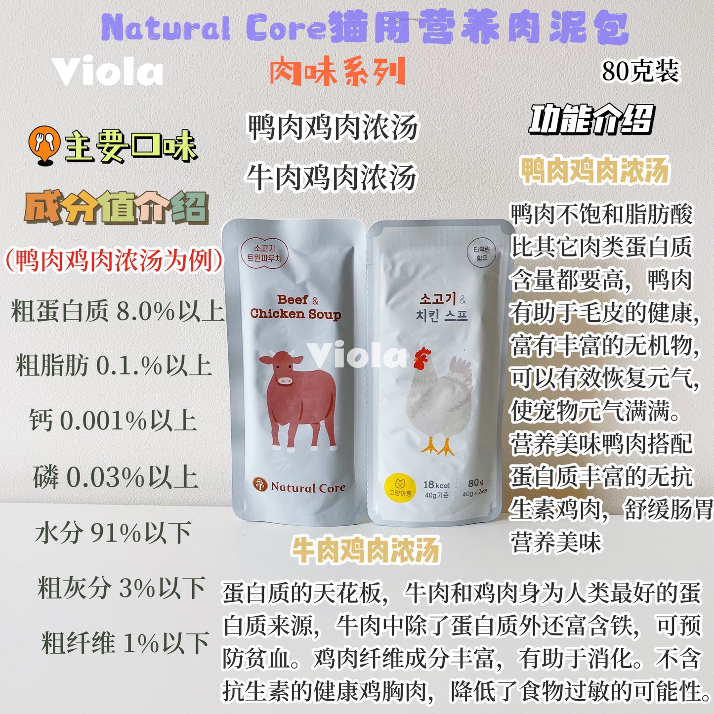 Natural Core-Mashed Meat:5 Flavours ForCat[NaturalCore-营养肉泥包:5种味道 猫用] image 2