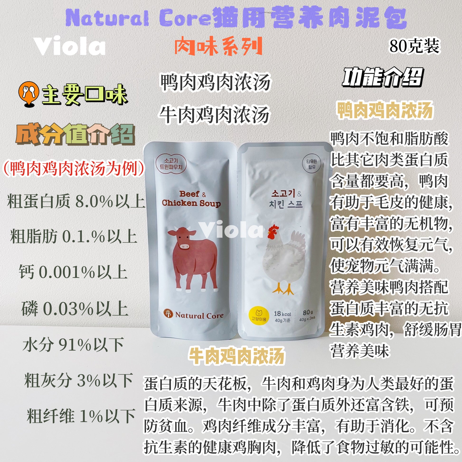 Natural Core-Mashed Meat:5 Flavours ForCat[NaturalCore-营养肉泥包:5种味道 猫用] image 2