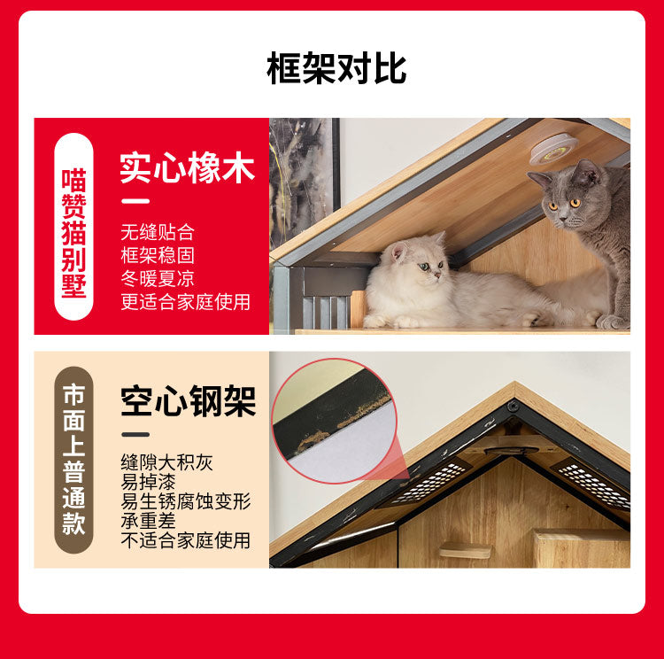 Luxury Cat House - Mansion Version (豪华型别墅)可预定 image 8