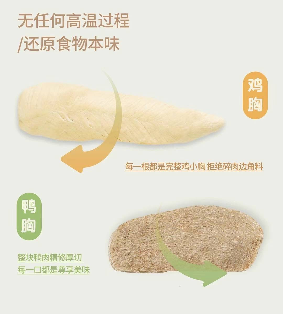 Pet Ever Freeze-Dried Chicken/Duck Breast-70g[生生不息鸡胸鸭胸冻干70g] image 4