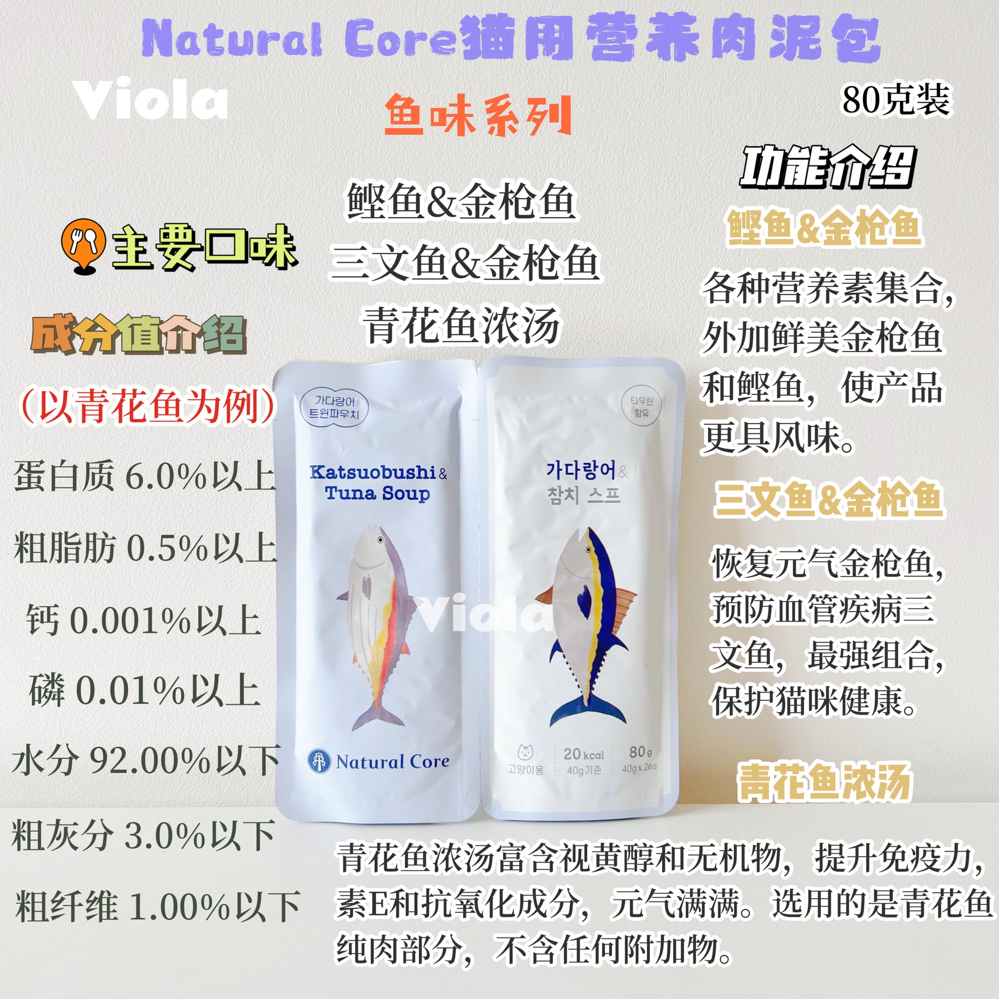 Natural Core-Mashed Meat:5 Flavours ForCat[NaturalCore-营养肉泥包:5种味道 猫用] image 1