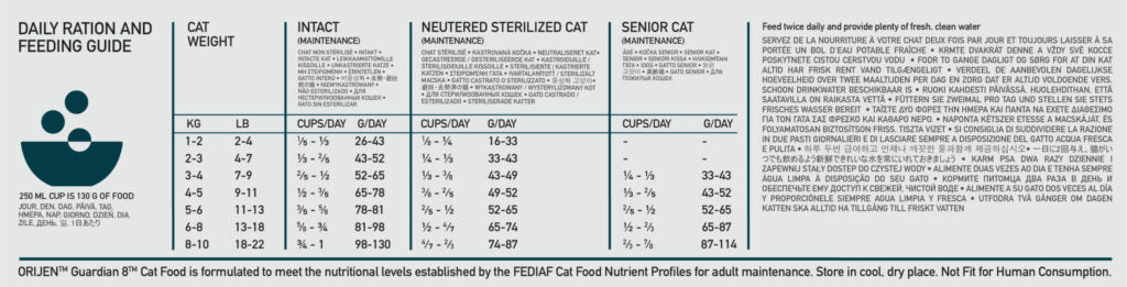 ORIJEN Guardian 8 Cat-1.8kg[渴望八大守护配方猫粮-1.8kg] image 2