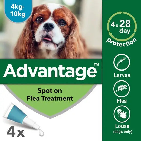 Advantage™ Spot-On Flea Treatment[Advantage体外驱虫药-跳蚤] image 5