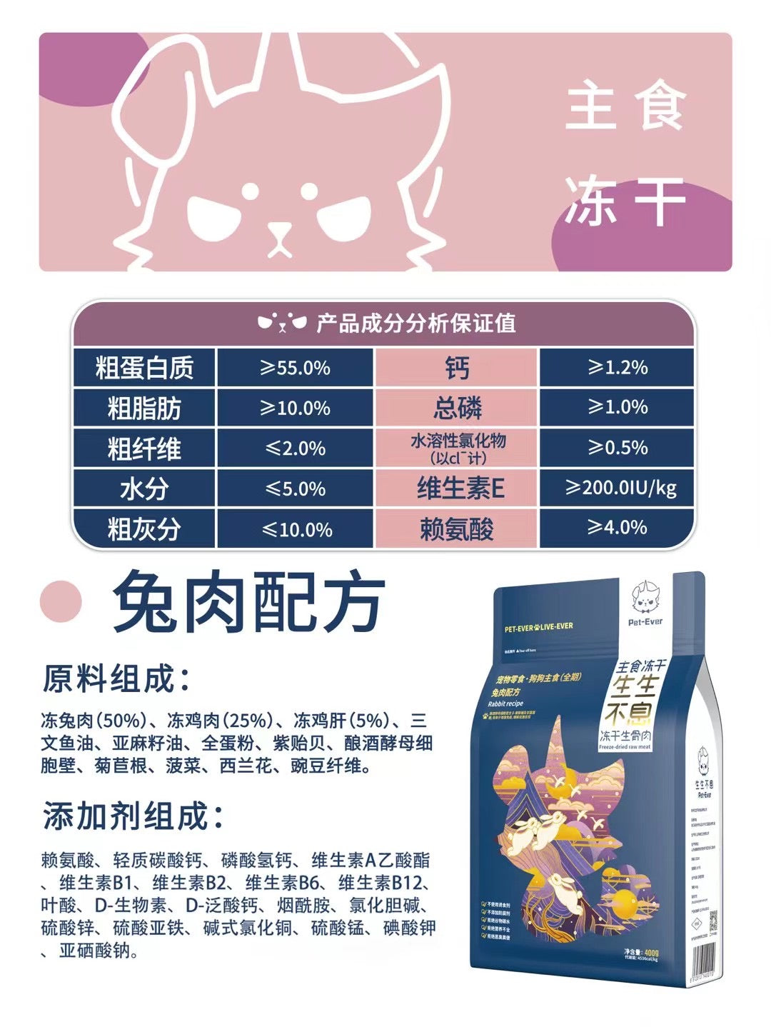 Pet-Ever Freeze Dried for Dog[生生不息-狗狗主食冻干400g(鸭肉/兔肉/猪肉)] image 6