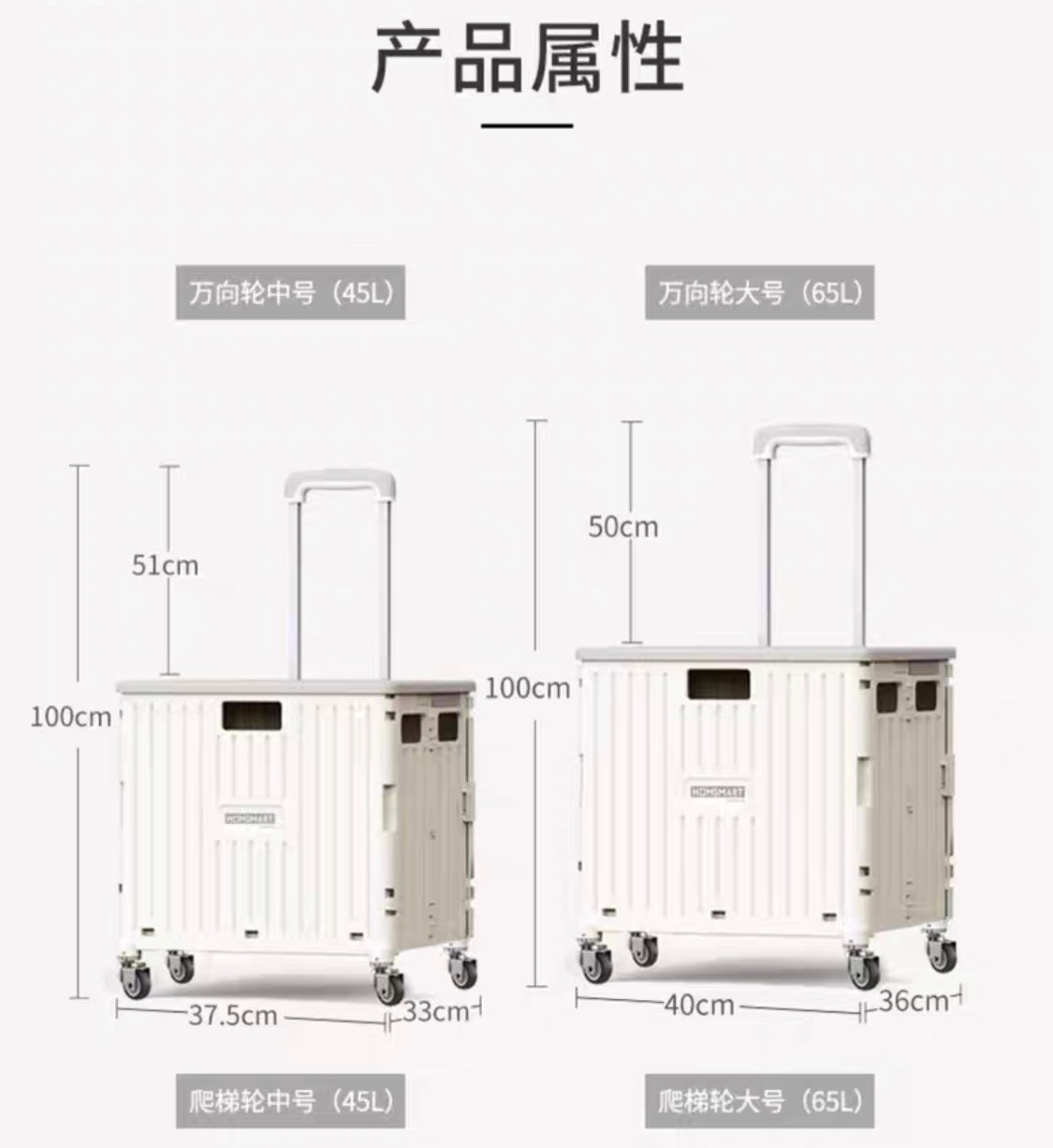 Foldable Trolley Case[便携折叠拉杆箱-取货/逛超市神器] image 3